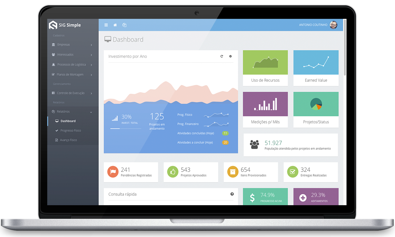SAAS web app template